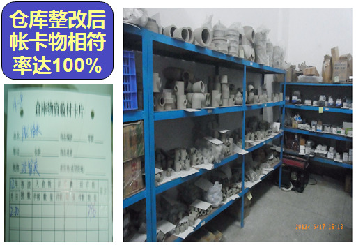 企業(yè)形象化，行為規(guī)范化