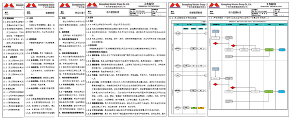 廣東萬事泰集團(tuán)有限公司固基提效、管理升級項(xiàng)目圓滿成功