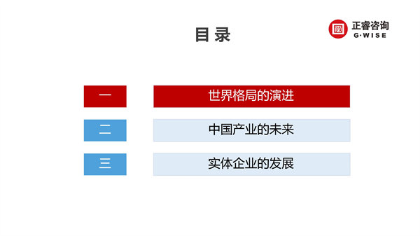 正睿咨詢集團(tuán)新質(zhì)生產(chǎn)力系列課程之《新形勢(shì)、新規(guī)劃、新未來(lái)》