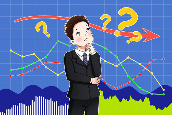 企業(yè)發(fā)展迷茫無方向？年度經(jīng)營計劃精準錨定前行航線！