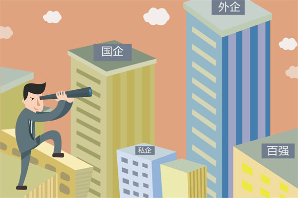 員工頻繁跳槽，問題出在哪？薪酬管理的深層剖析！