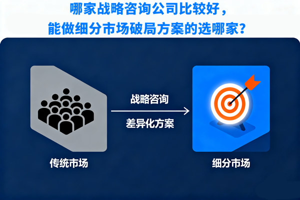 哪家戰(zhàn)略咨詢公司比較好，能做細(xì)分市場(chǎng)破局方案的選哪家？