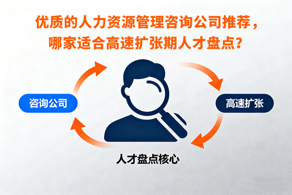 優(yōu)質(zhì)的人力資源管理咨詢公司推薦，哪家適合高速擴(kuò)張期人才盤點(diǎn)？