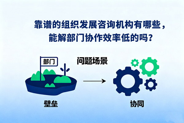 靠譜的組織發(fā)展咨詢機構有哪些，能解部門協(xié)作效率低的嗎？